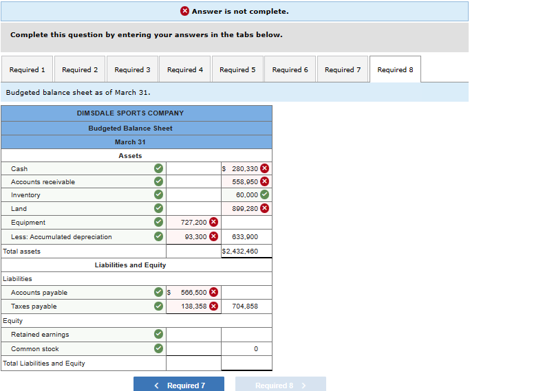 (if any) should be indicated with minus sign.) DIMSDALE SPORTS COMPANY Cash