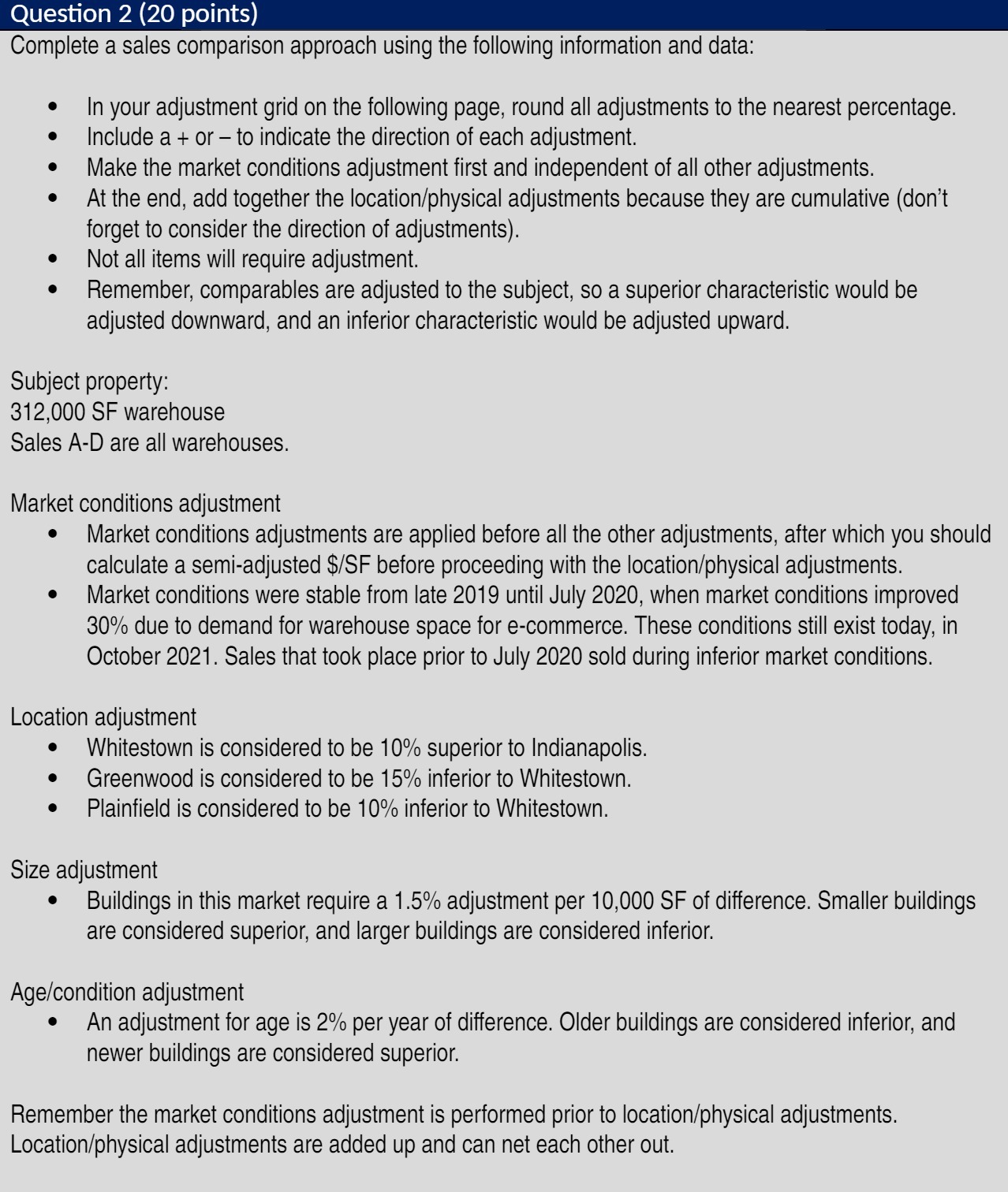 Question 2 (20 points) Complete a sales comparison approach using the following