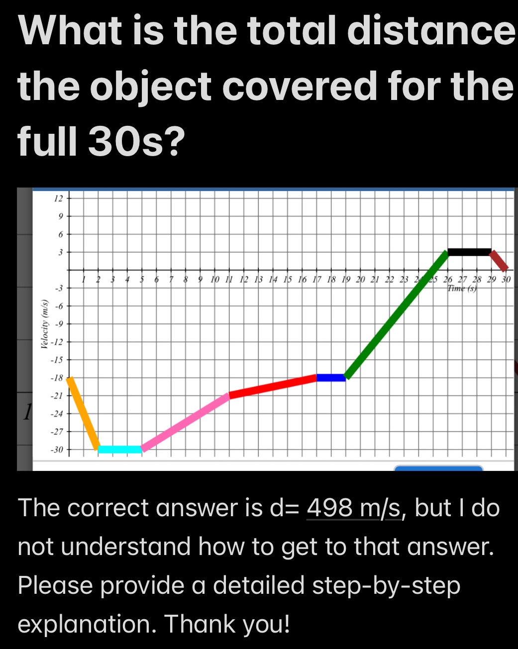 What is the total distance the object covered for the full 30s?