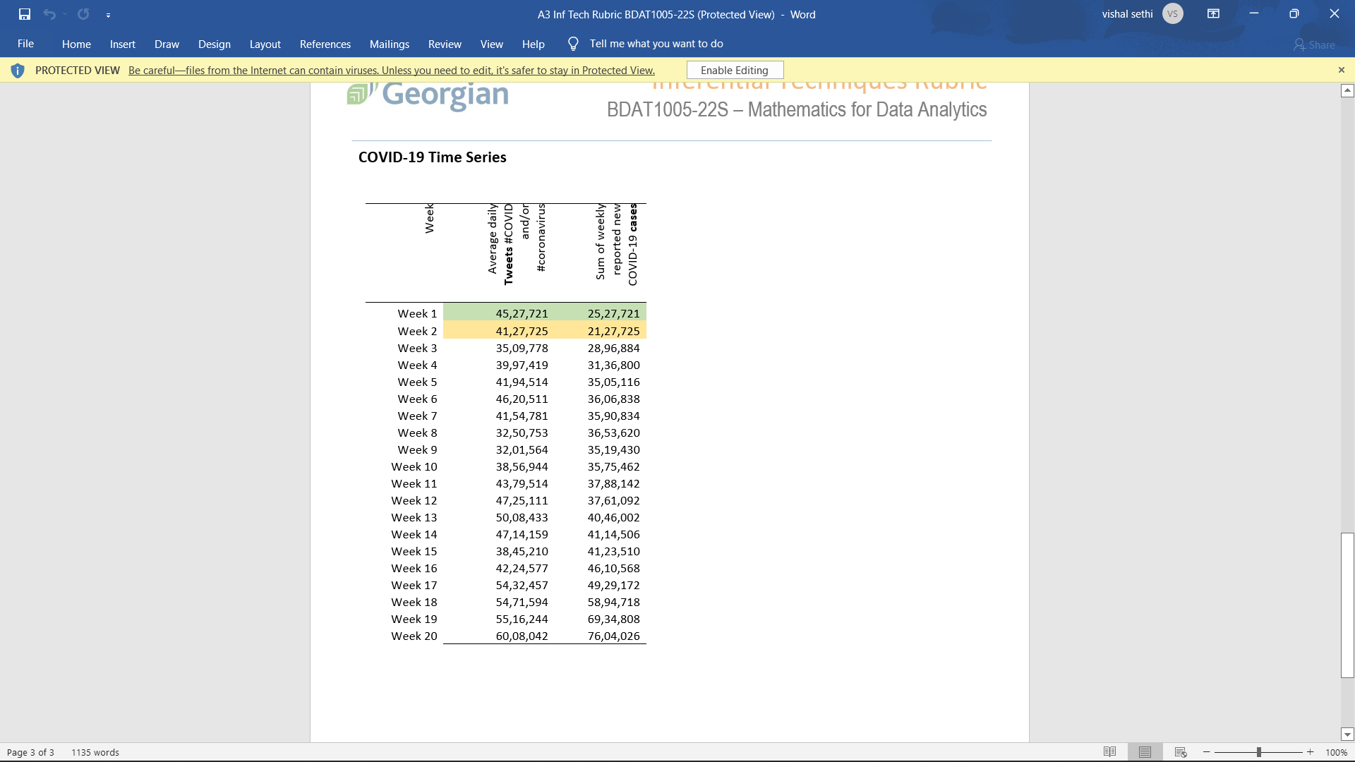 Enable Editing Mailings Review View PROTECTED VIEW Be careful-files from the Internet