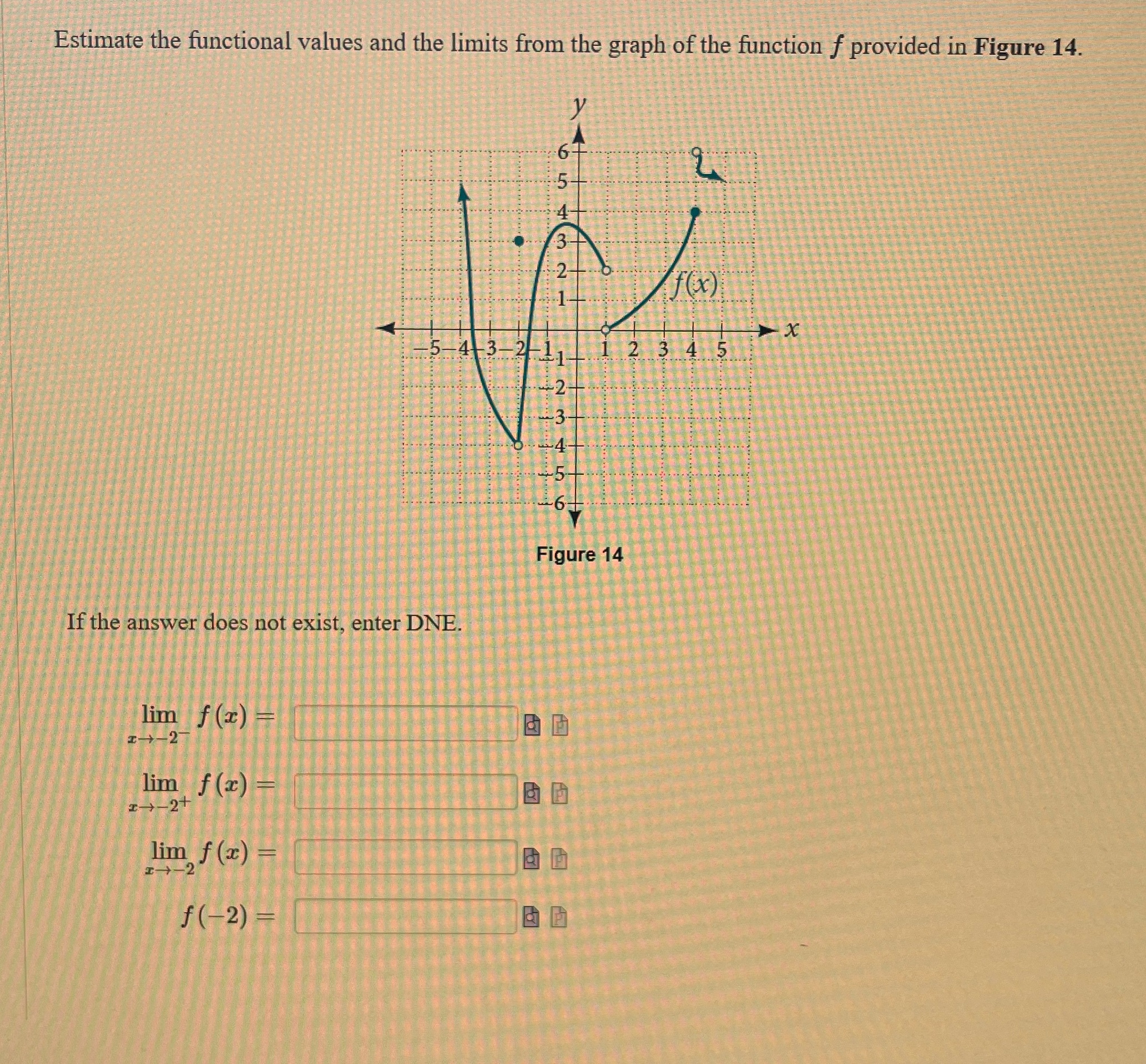 Estimate the functional values and the limits from the graph of the