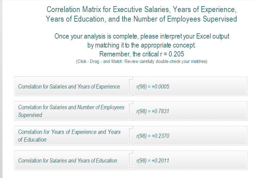 the data for the third problem (quiz): 1. Please download Zeanna's data