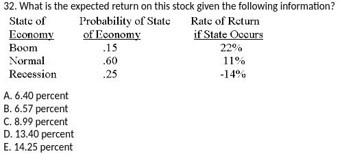 32. What is the expected return on this stock given the following