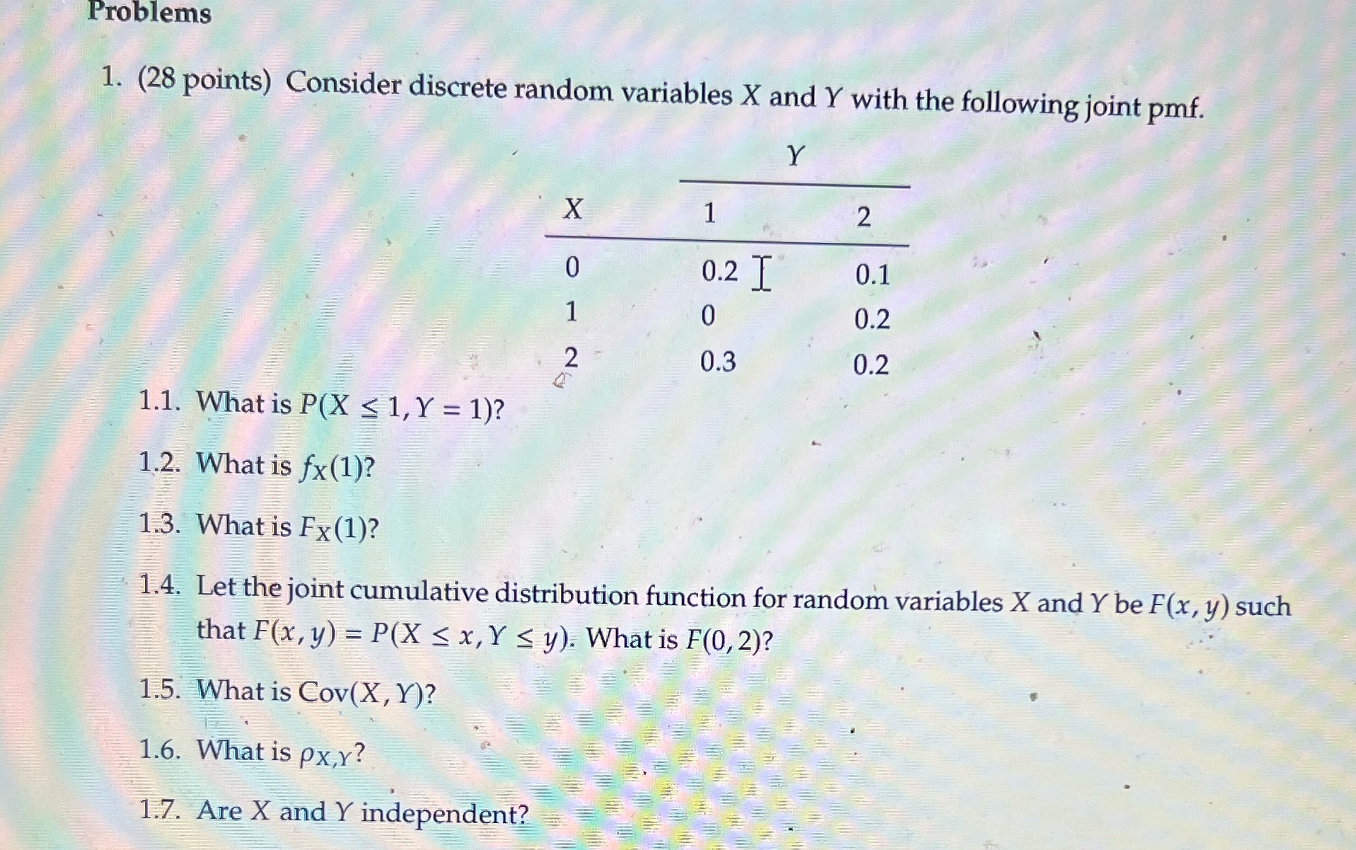 Problems 1. (28 points) Consider discrete random variables X and Y with