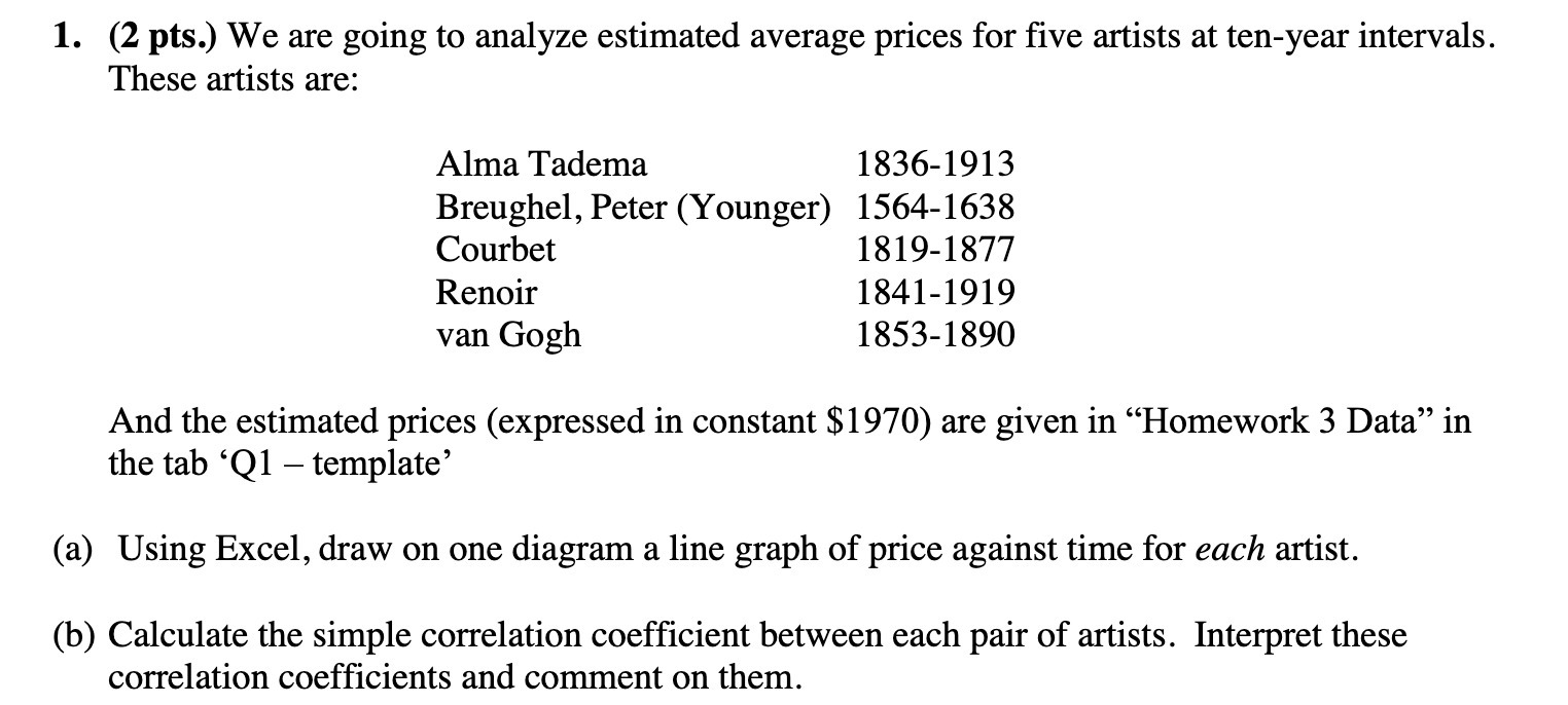 1. (2 pts.) We are going to analyze estimated average prices for