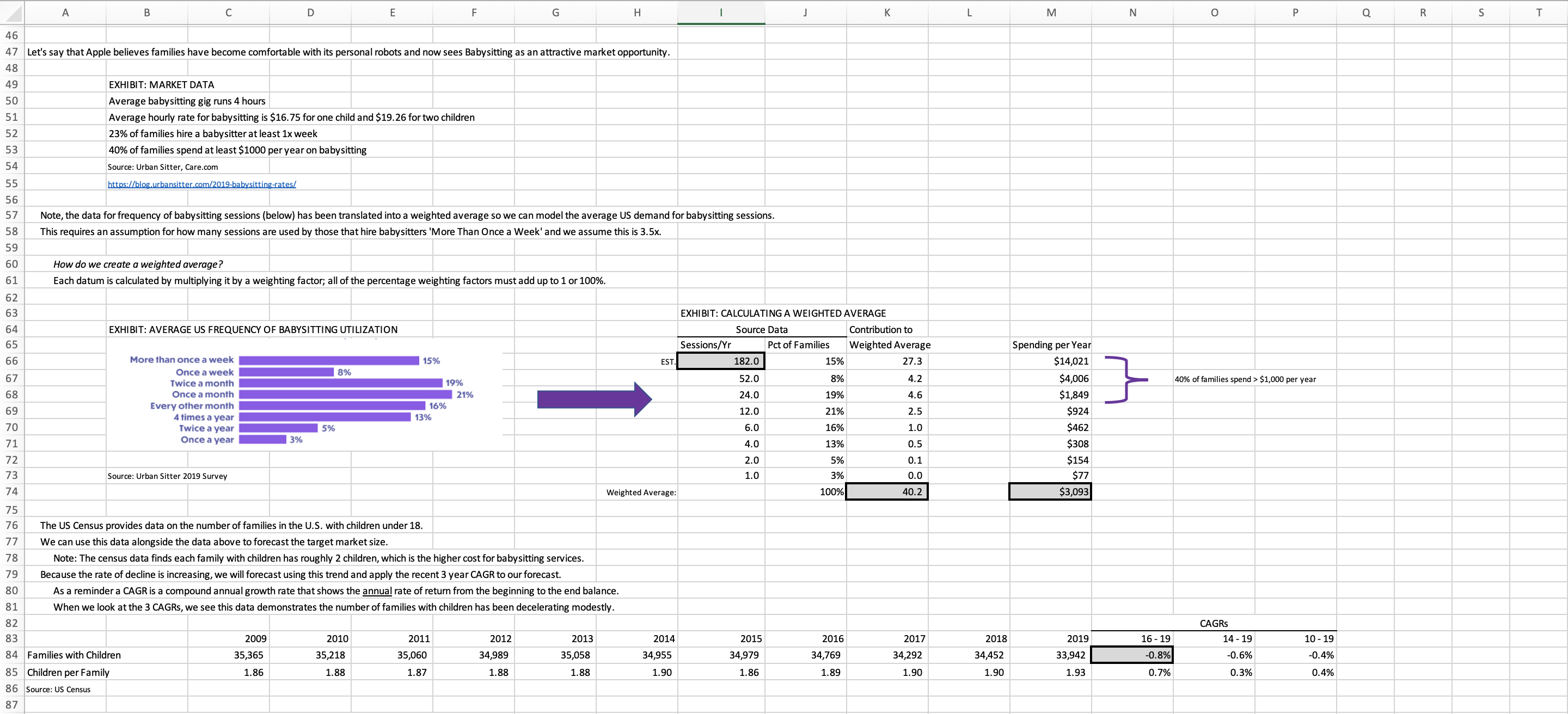 A B C D E F G H | J K L