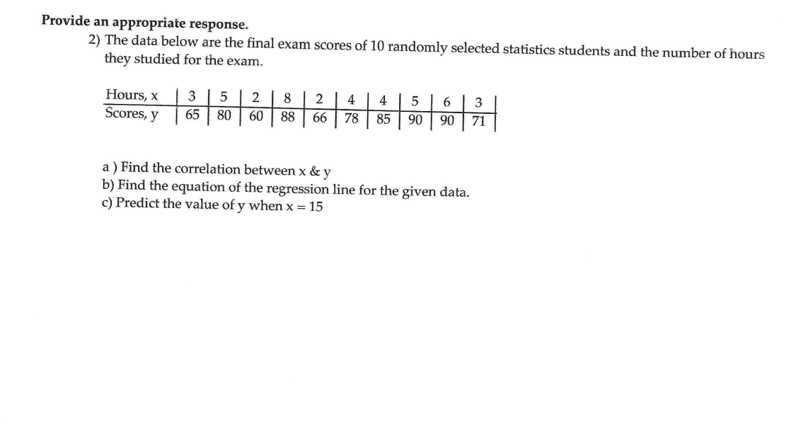Provide an appropriate response. 2) The data below are the final exam