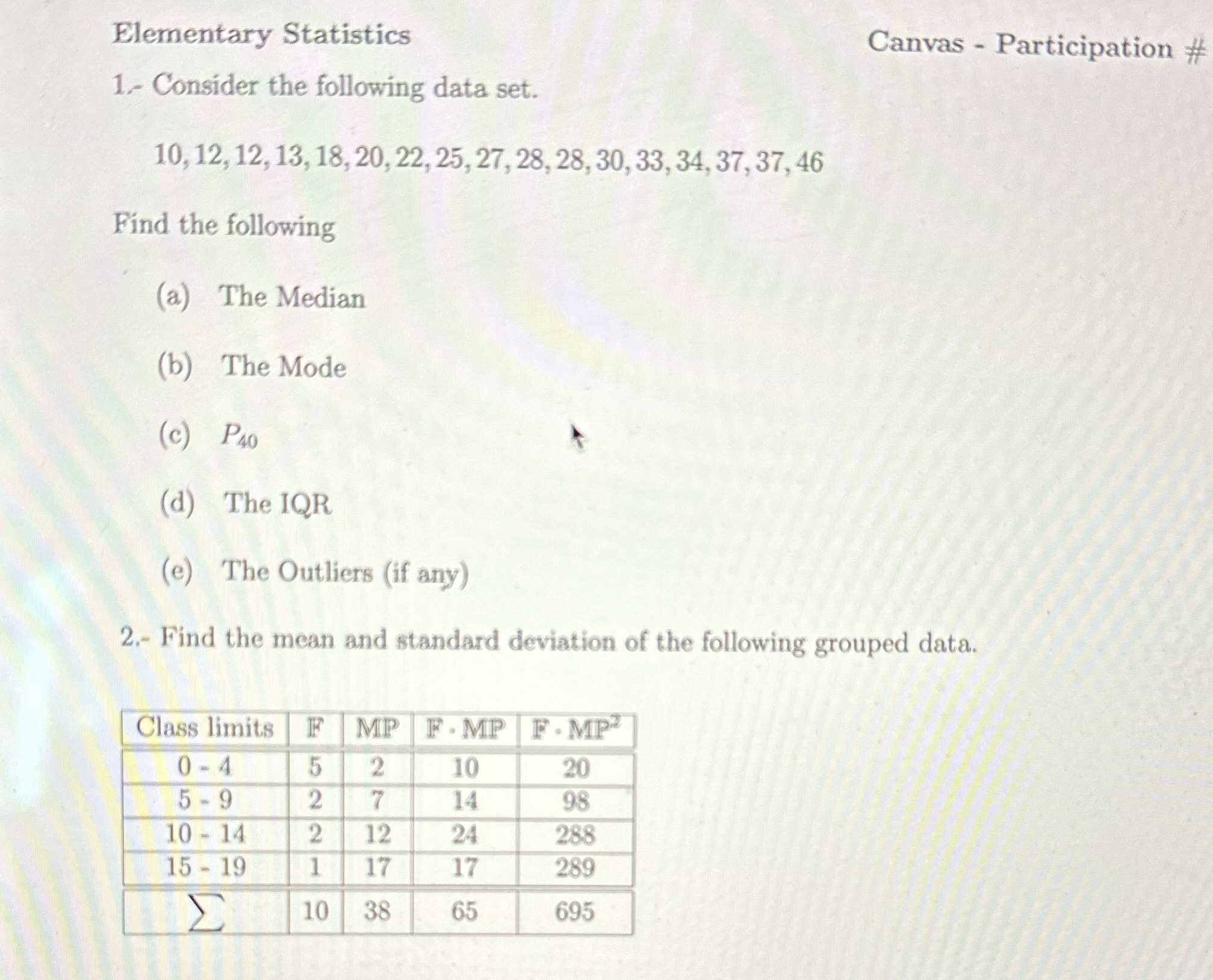 Elementary Statistics 1.- Consider the following data set. 10, 12, 12, 13,