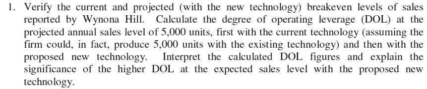 1. Verify the current and projected (with the new technology) breakeven levels