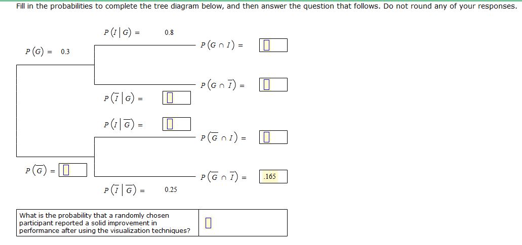 Fill in the probabilities to complete the tree diagram below, and then