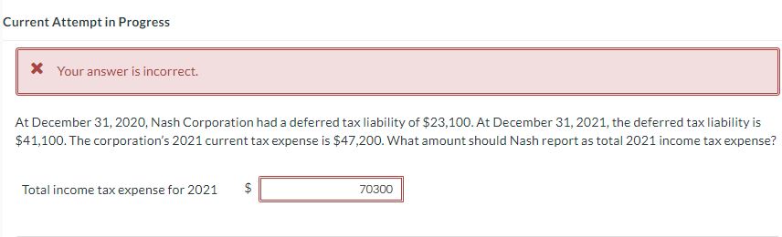 Current Attempt in Progress * Your answer is incorrect. At December 31,