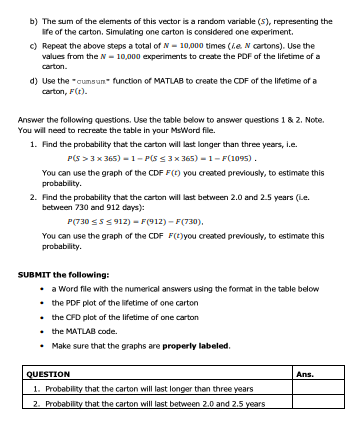 lifetime (T) of the battery is a random variable with an exponentially