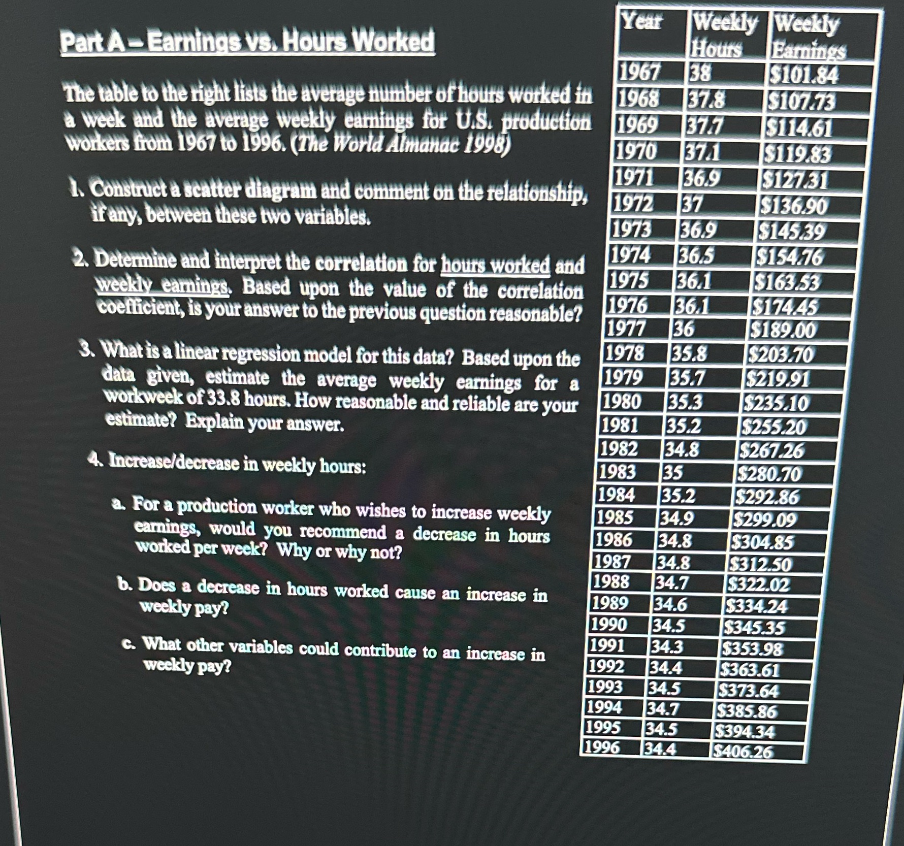 Part A-Earnings vs. Hours Worked The table to the right lists the
