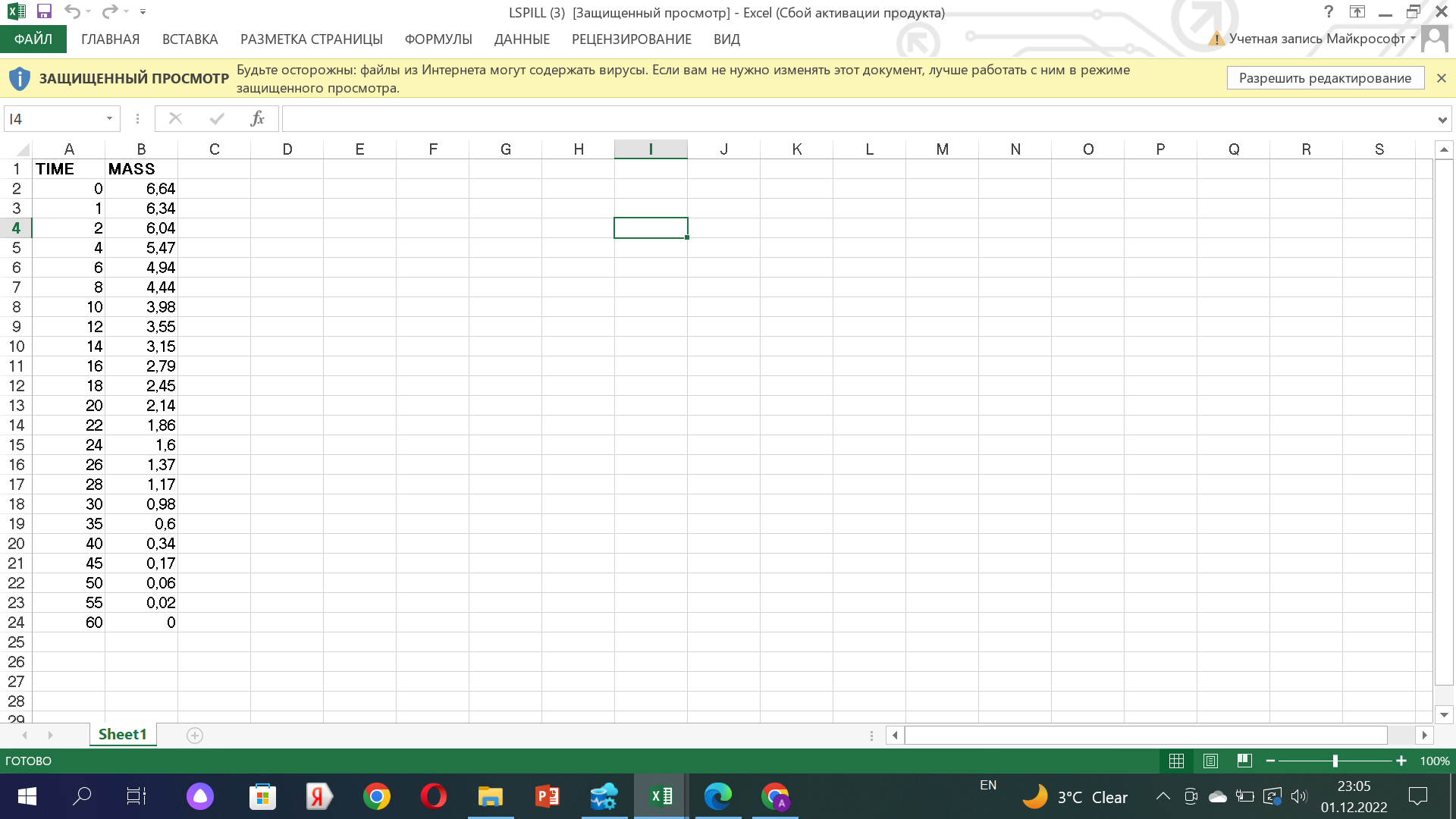 54 61 y = % Management 49 21 65 47 33 Answer