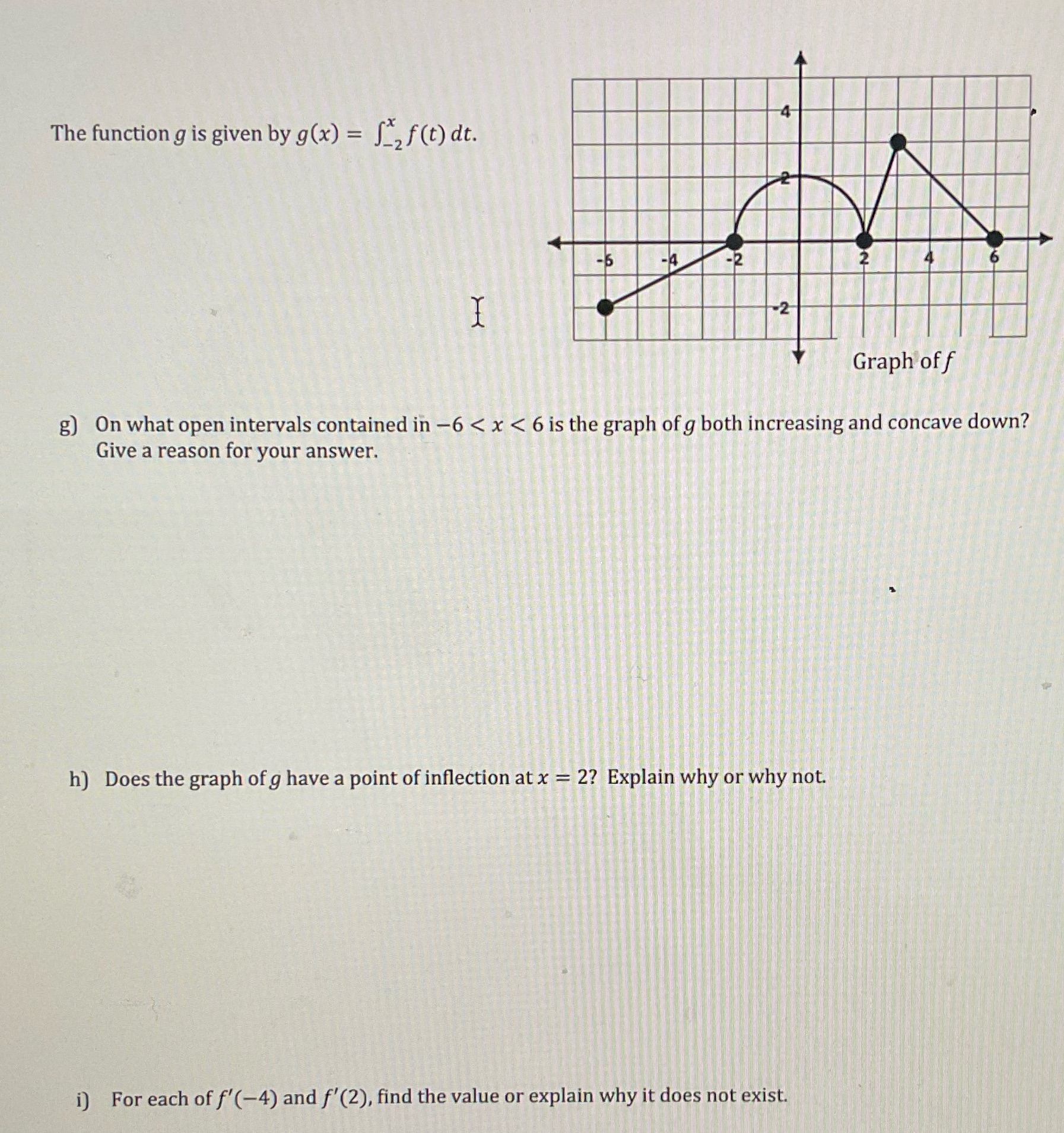The function g is given by g(x) = f(t) dt. I -5