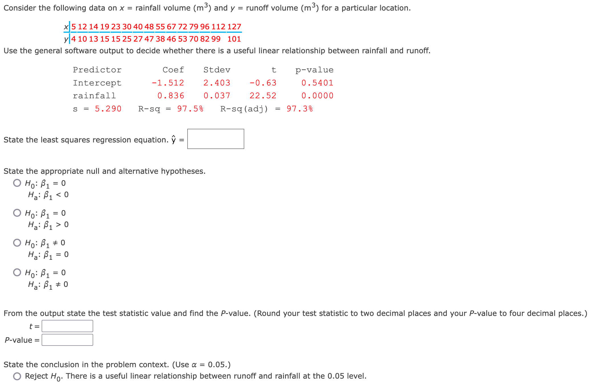 Consider the following data on x = rainfall volume (m) and y