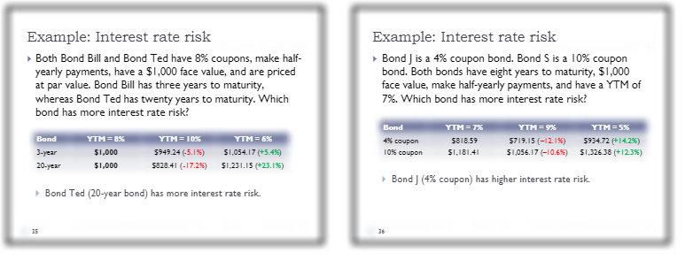 Example: Interest rate risk Both Bond Bill and Bond Ted have 8%