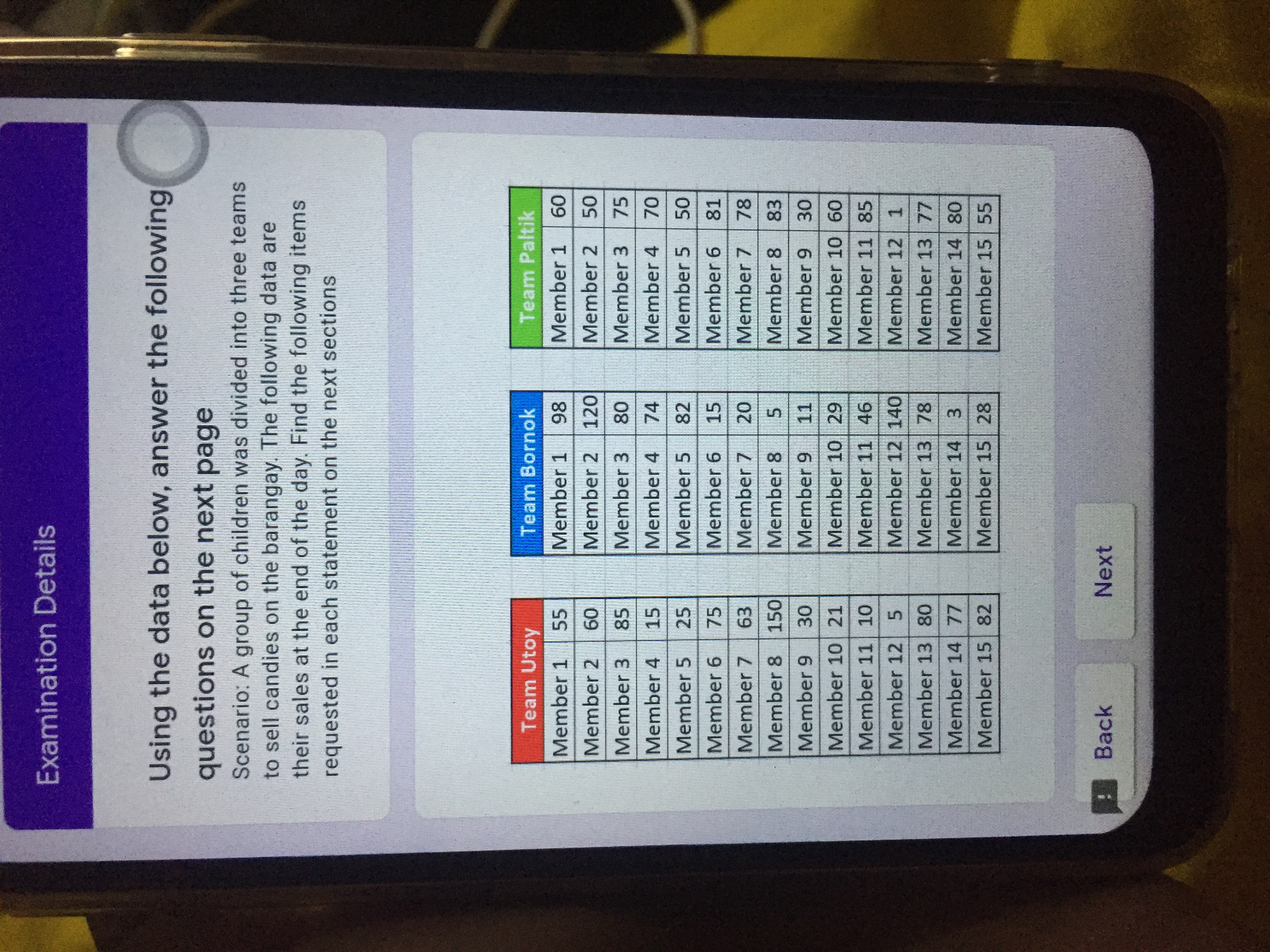 Examination Details Using the data below, answer the following questions on the