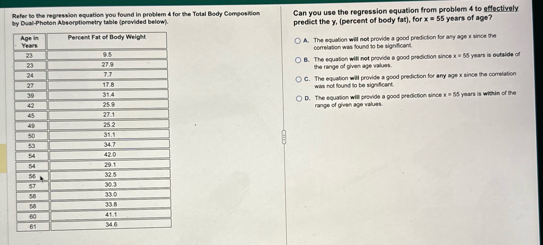 Refer to the regression equation you found in problem 4 for the