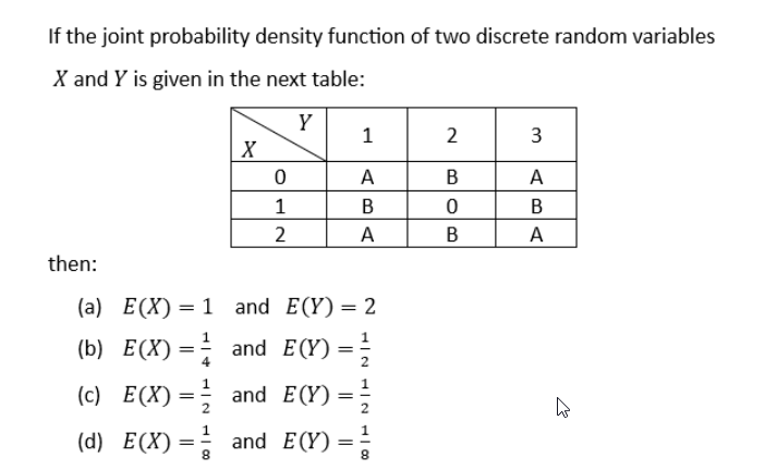 If the joint probability density function of two discrete random variables X