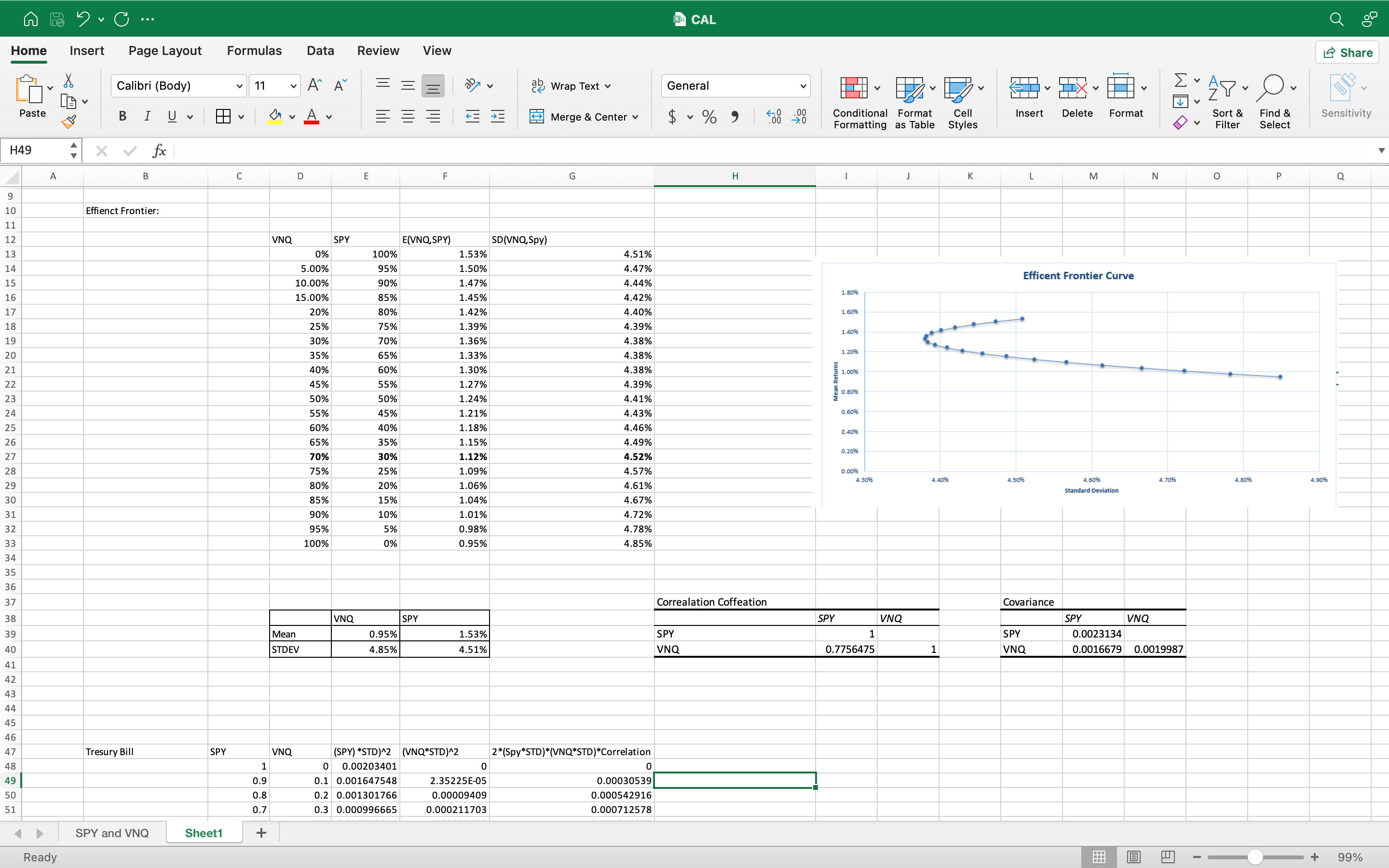 Home Paste H49 9 A Insert Page Layout Formulas Data Review View