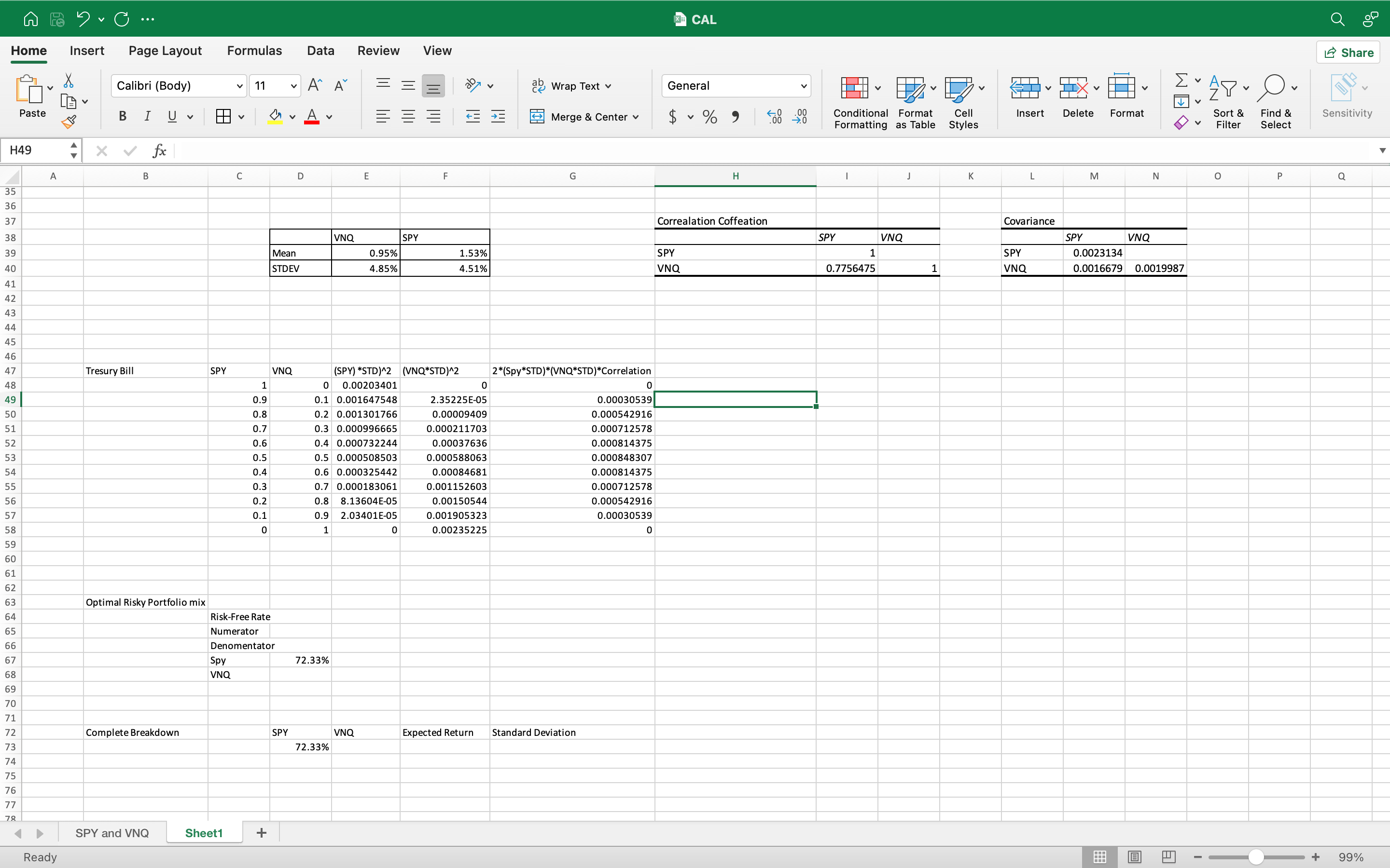 Calibri (Body) 11 ' ' B I U B fx CAL 0%