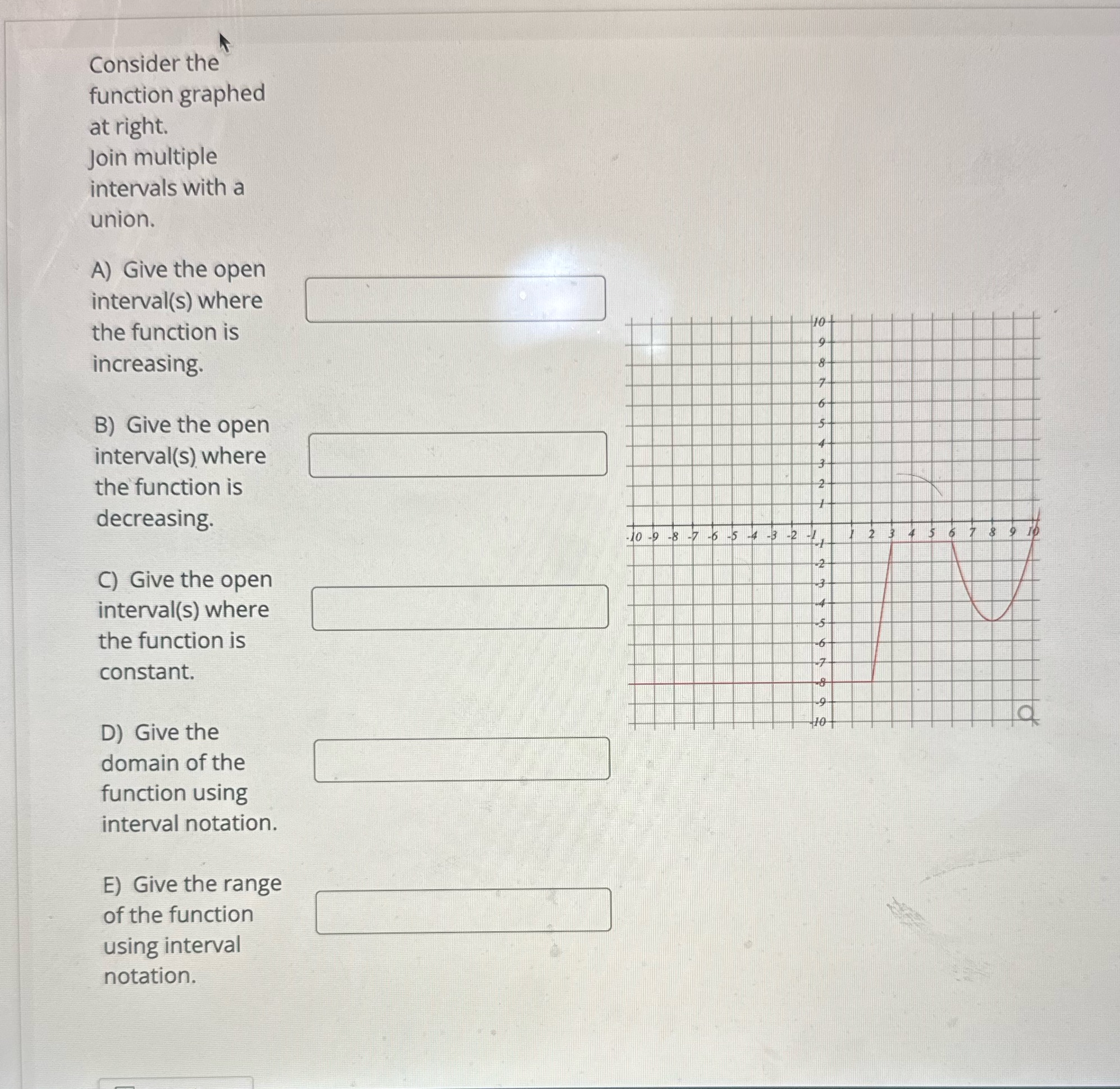 Consider the function graphed at right. Join multiple intervals with a union.