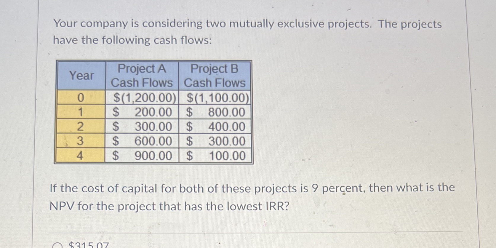 Your company is considering two mutually exclusive projects. The projects have the