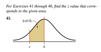 For Exercises 41 through 46, find the z value that corre- sponds