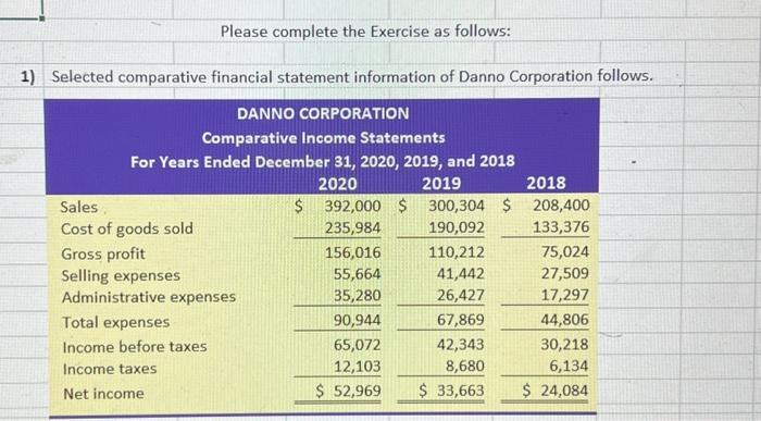 Please complete the Exercise as follows: 1) Selected comparative financial statement information