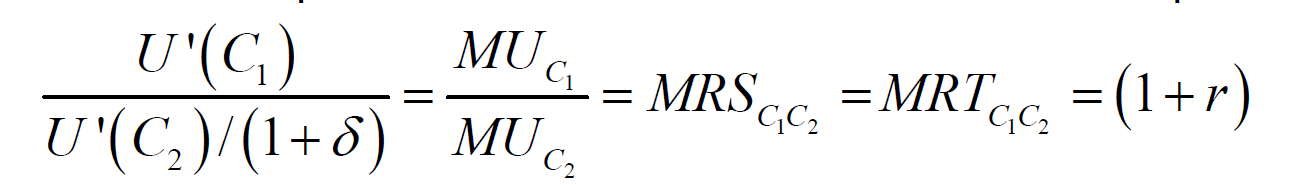 U'(C) MUC C = U'(C)/(1+8) MUC MRS CC = MRT & C