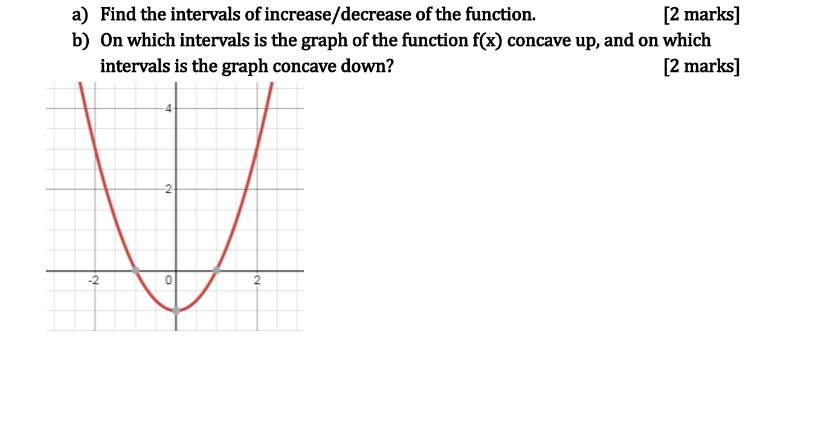 a) Find the intervals of increase/decrease of the function. [2 marks] b)