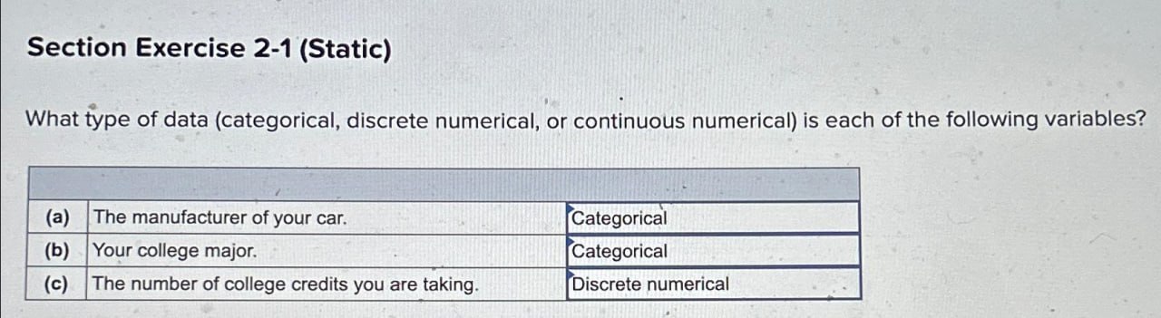 Section Exercise 2-1 (Static) What type of data (categorical, discrete numerical, or