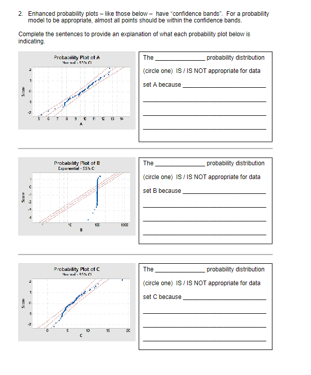 of the table on the previous page, find the expected ith observations