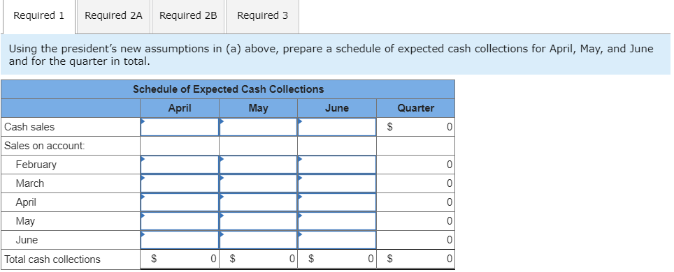 Required 1 Required 2A Required 2B Required 3 Using the president's new