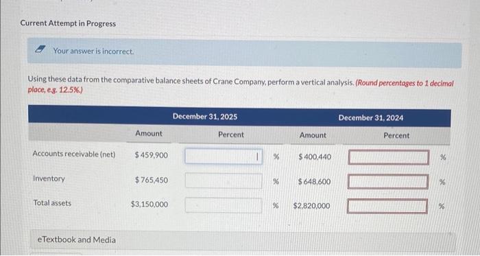 Current Attempt in Progress Your answer is incorrect. Using these data from