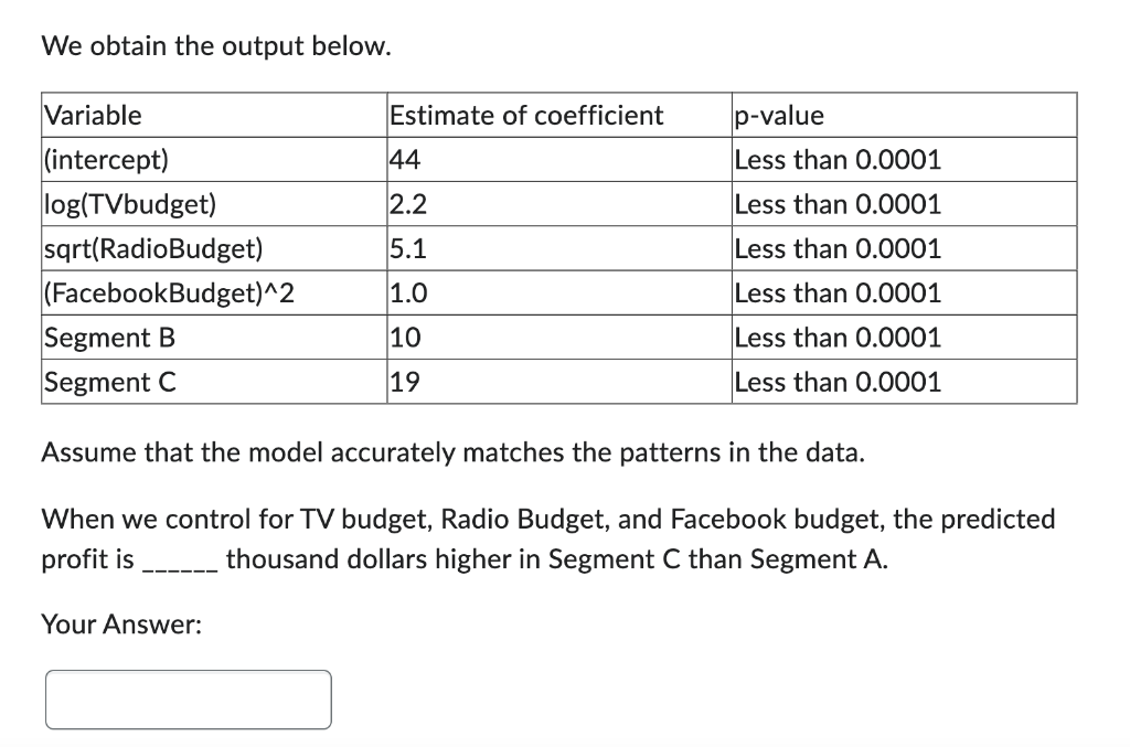 variables X and Y, as well as a categorical variable Group (Group