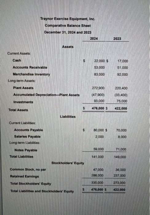 flows from operating activities. Traynor Exercise Equipment, Inc. Statement of Cash Flows