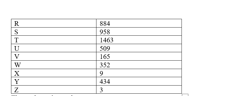 only parts of the course that are outside of WebAssign. This class