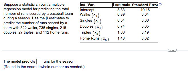 Suppose a statistician built a multiple regression model for predicting the total