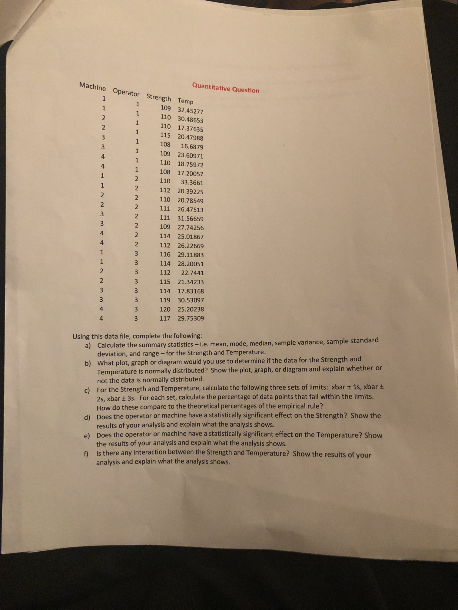 Quantitative Question 1 Machine Operator Strength Temp 1 1 109 32.43277 1