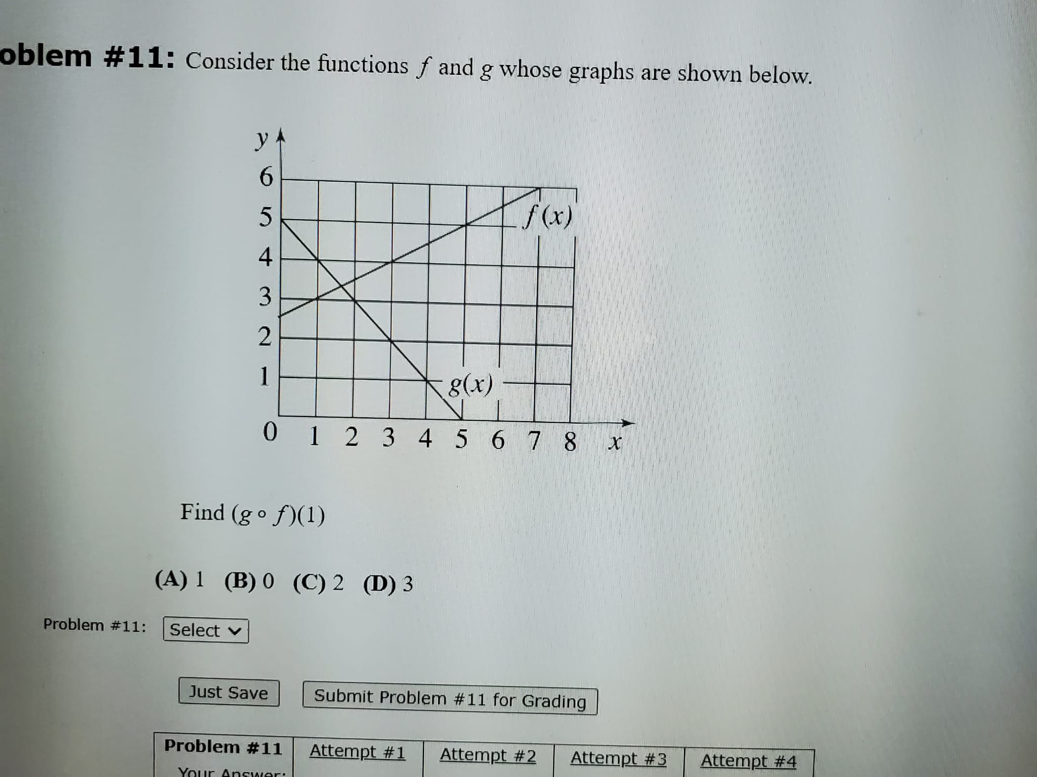 y 6 5 f(x) 4 +32 - 1 g(x) 0 1 2