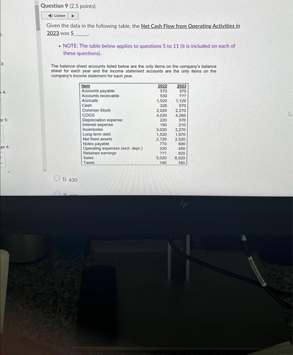3: Question 9 (2.5 points) Listen Given the data in the following