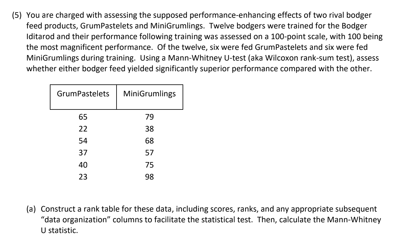 (5) You are charged with assessing the supposed performance-enhancing effects of two