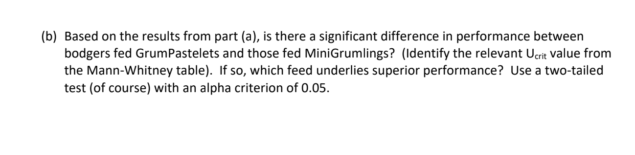 rival bodger feed products, Grum Pastelets and MiniGrumlings. Twelve bodgers were trained