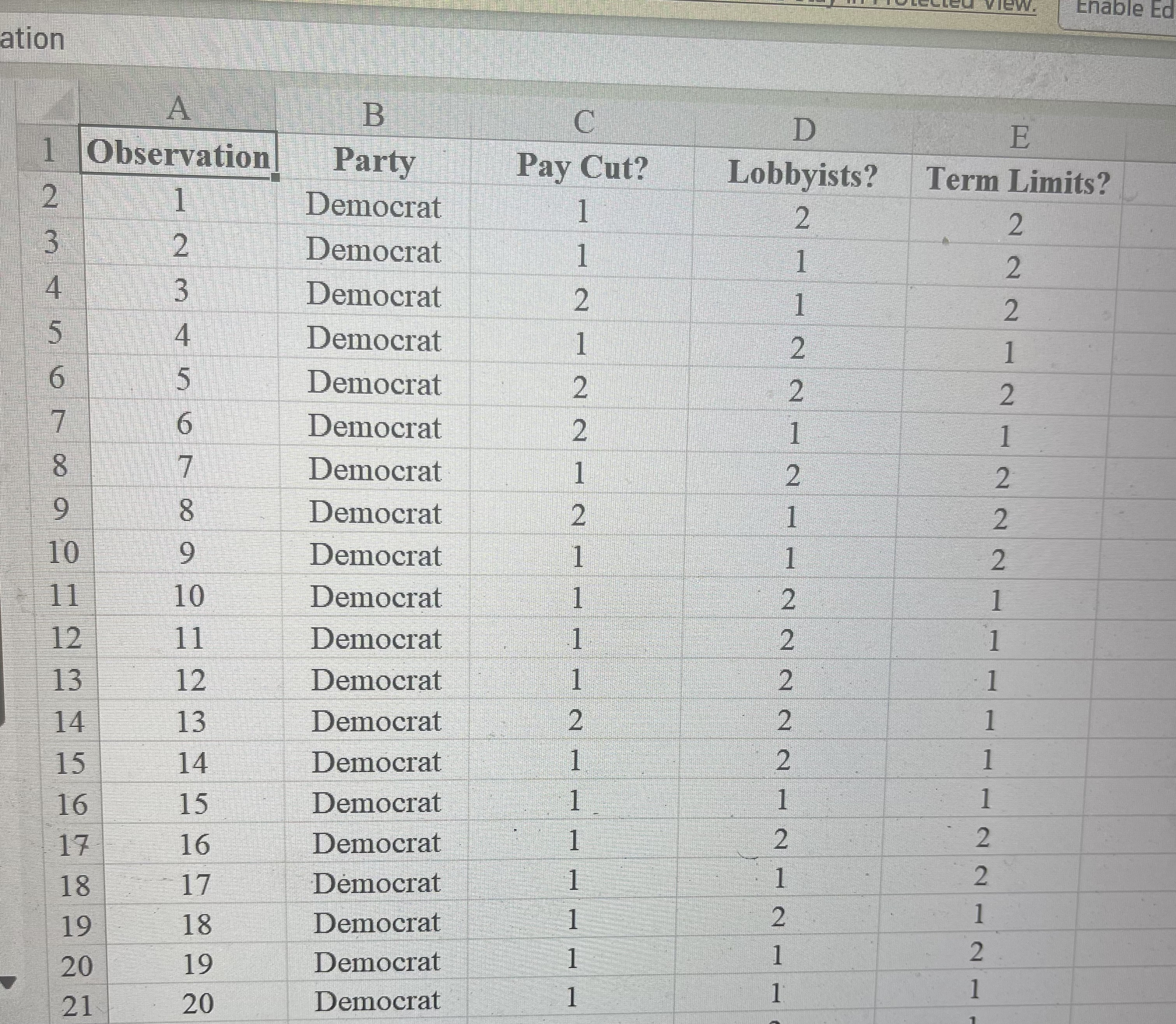 Enable Ed ation A B C D E 1 Observation Party Pay