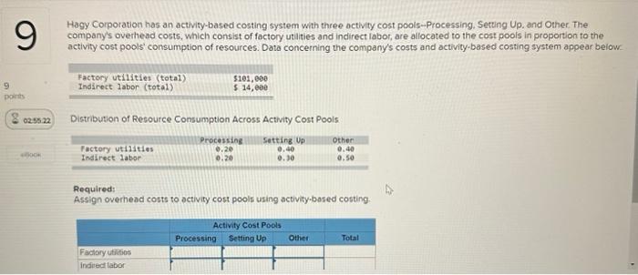 9 Hagy Corporation has an activity-based costing system with three activity cost