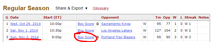 Regular Season Share & Export Glossary G Date Start (ET) Opponent Tm
