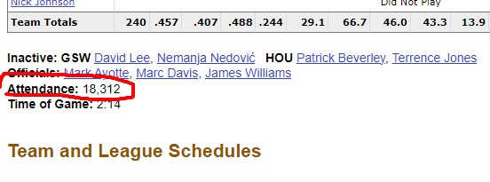 Opp W L Streak Notes 1 Wed, Oct 29, 2014 2 Sat,