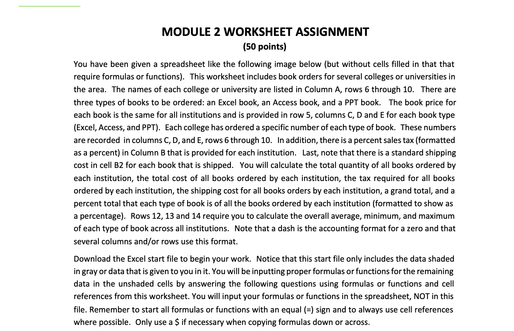 MODULE 2 WORKSHEET ASSIGNMENT (50 points) You have been given a spreadsheet